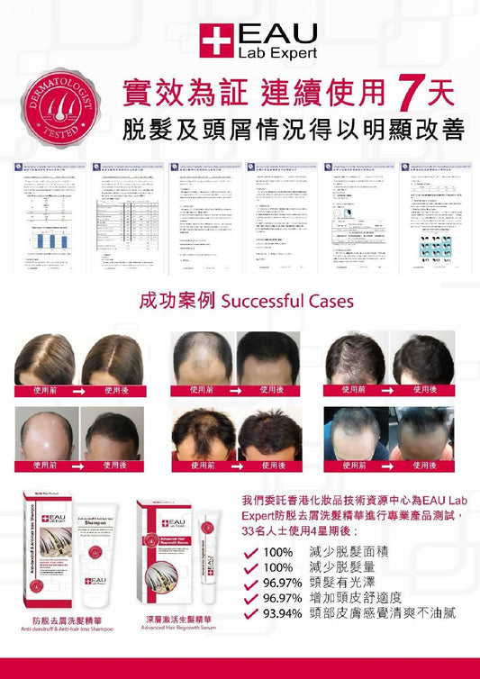 EAU Advanced hair Regrowth Serum 15ml test-hair-corner.myshopify.com COM'COM'STORE